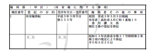 平成３年３月３日　高松市ＡＢＣ町１番地１０の香川讃太郎に相続を原因として所有権移転登記がなされている。